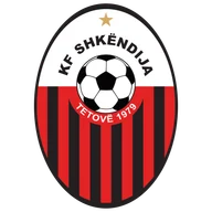 FK Shkëndija