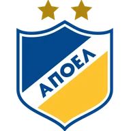 APOEL F.C.