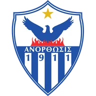 Anorthosis Famagusta FC