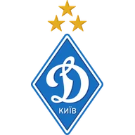 FC Dynamo Kyiv
