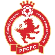 Phnom Penh Crown F.C.
