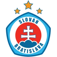 ŠK Slovan Bratislava