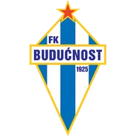 FK Budućnost Podgorica