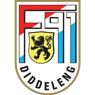 F91 Dudelange