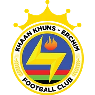 Erchim