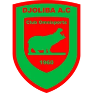 Djoliba AC
