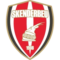 KF Skënderbeu